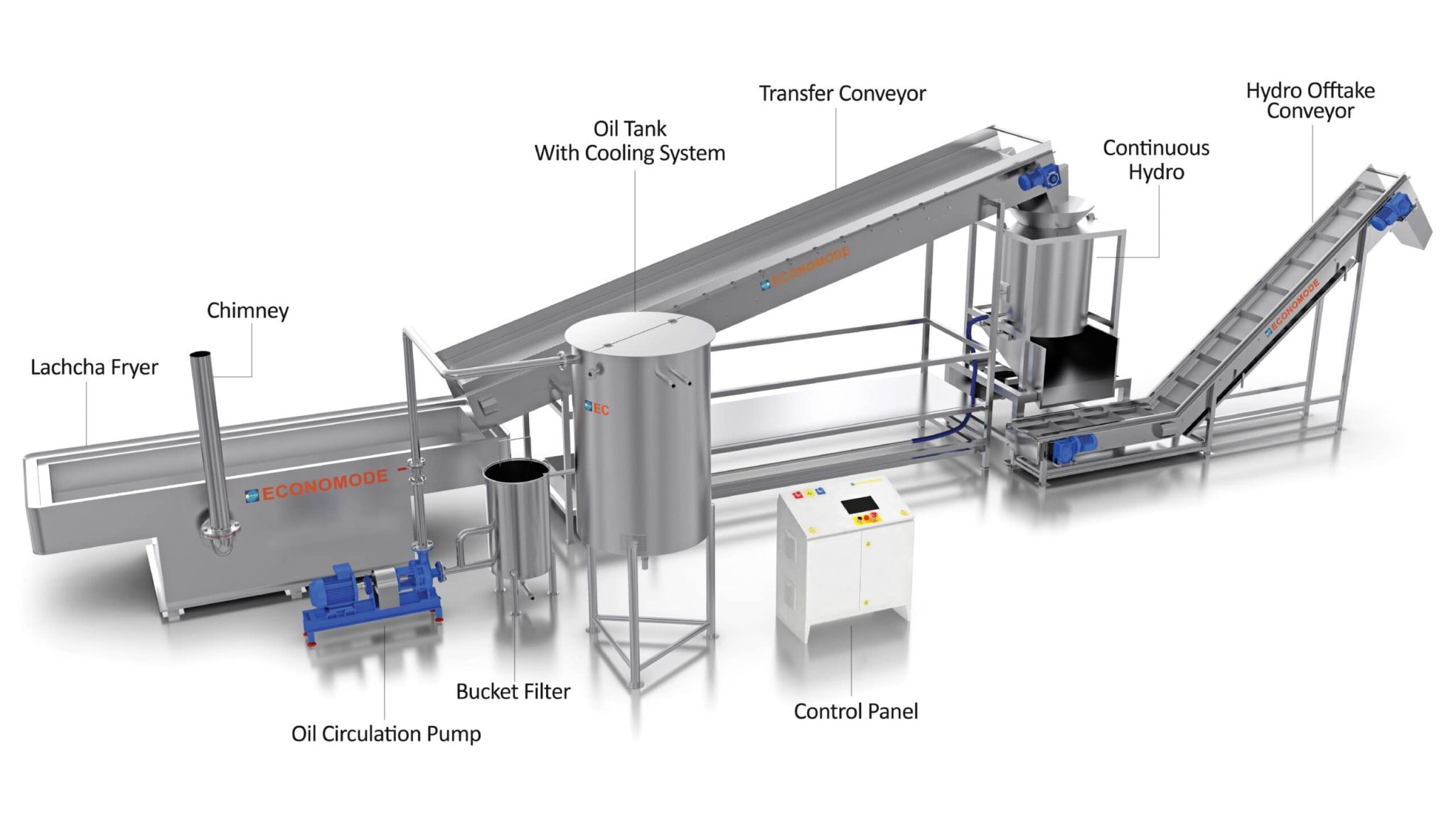 Lachcha Semai Line with Offtake Conveyor & Continuous Hydro
